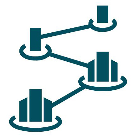 scalable network